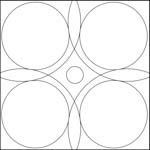 Quilt lineal  - Kreise NP-K2 Anwendungsbeispiele
