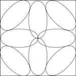 Quilt lineal  - Forme NP-P01-4 Anwendungsbeispiele